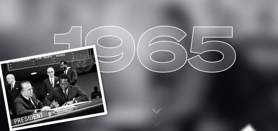 Amnesty International history